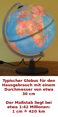 Bildbeschreibung und Urheberrecht