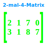Bildbeschreibung und Urheberrecht