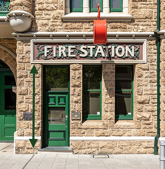 Bildbeschreibung und Urheberrecht