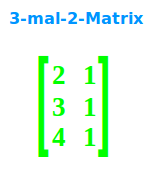 Bildbeschreibung und Urheberrecht