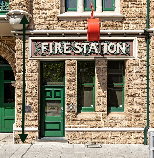 Bildbeschreibung und Urheberrecht