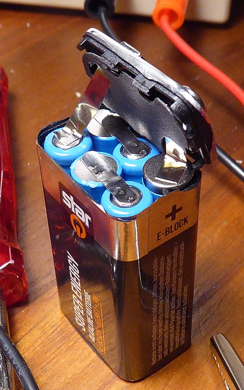 Bildbeschreibung und Urheberrecht