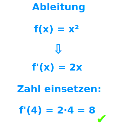 Bildbeschreibung und Urheberrecht
