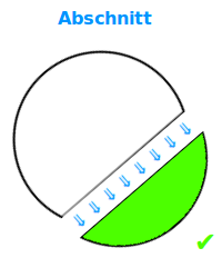 Bildbeschreibung und Urheberrecht