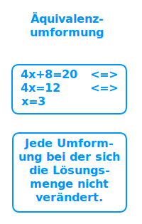 Bildbeschreibung und Urheberrecht