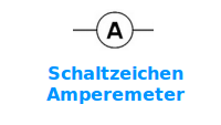 Bildbeschreibung und Urheberrecht