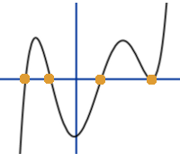 Bildbeschreibung und Urheberrecht