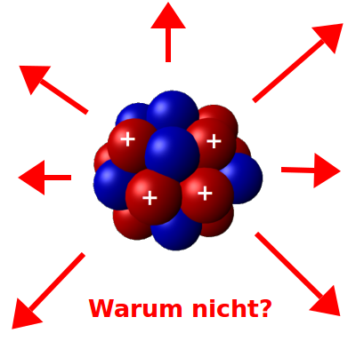 Bildbeschreibung und Urheberrecht