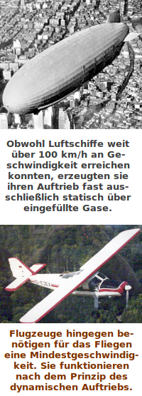 Bildbeschreibung und Urheberrecht