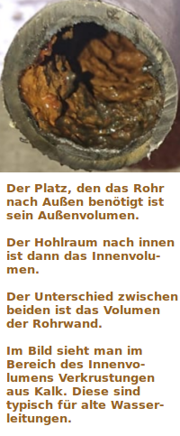 Bildbeschreibung und Urheberrecht