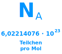 Bildbeschreibung und Urheberrecht