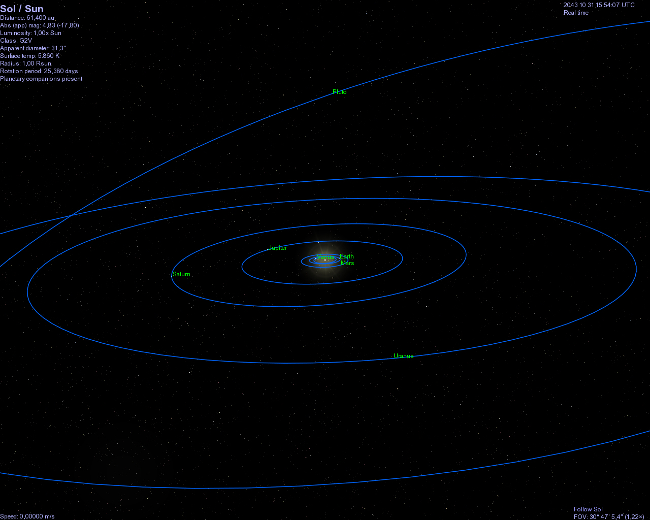 Bildbeschreibung und Urheberrecht
