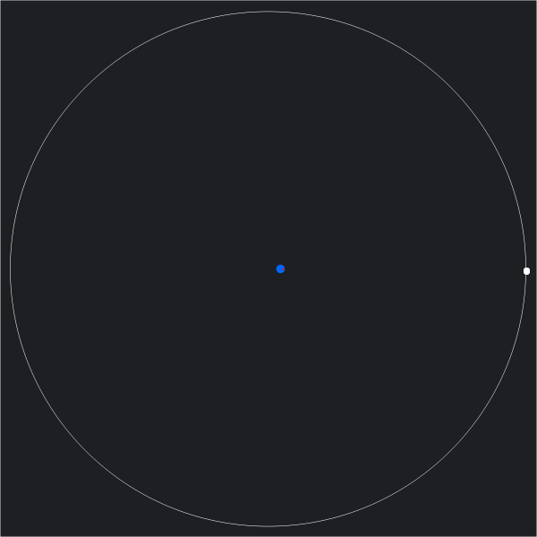 Bildbeschreibung und Urheberrecht
