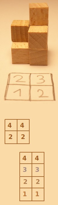 Bildbeschreibung und Urheberrecht