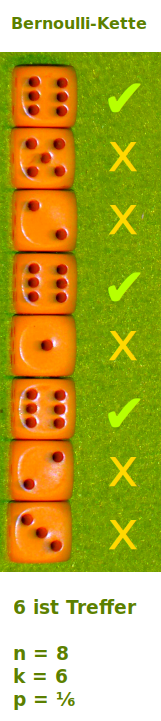 Bildbeschreibung und Urheberrecht