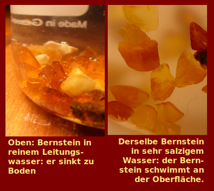 Bildbeschreibung und Urheberrecht