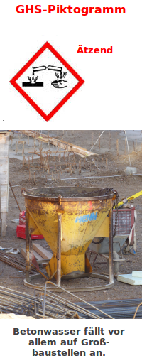 Bildbeschreibung und Urheberrecht