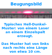 Bildbeschreibung und Urheberrecht