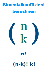 Bildbeschreibung und Urheberrecht