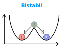 Bildbeschreibung und Urheberrecht