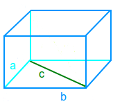 Bildbeschreibung und Urheberrecht