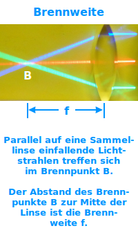 Bildbeschreibung und Urheberrecht