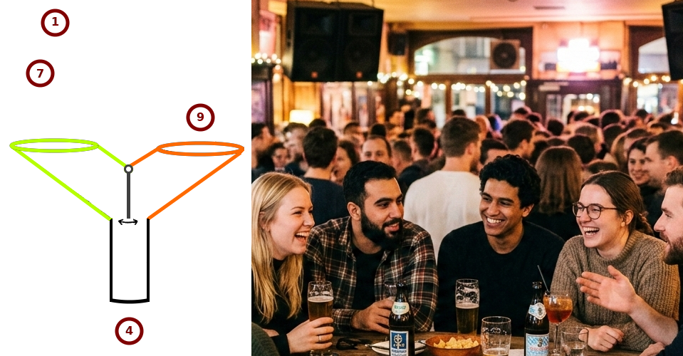 Bildbeschreibung und Urheberrecht