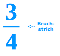 Bildbeschreibung und Urheberrecht