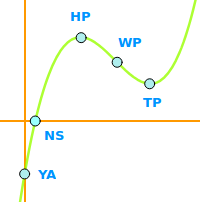 Bildbeschreibung und Urheberrecht
