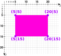 Bildbeschreibung und Urheberrecht