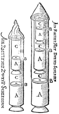 Bildbeschreibung und Urheberrecht