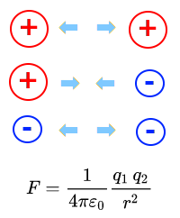 Bildbeschreibung und Urheberrecht