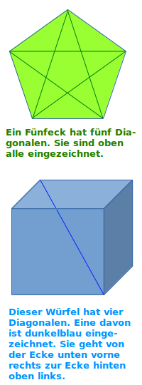 Bildbeschreibung und Urheberrecht