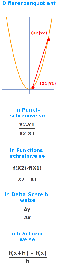 Bildbeschreibung und Urheberrecht