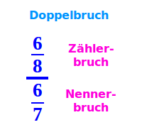 Bildbeschreibung und Urheberrecht