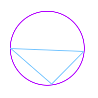 Bildbeschreibung und Urheberrecht