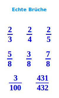 Bildbeschreibung und Urheberrecht