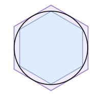 Bildbeschreibung und Urheberrecht
