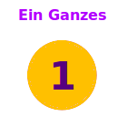 Bildbeschreibung und Urheberrecht