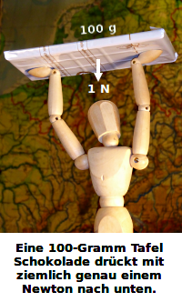 Bildbeschreibung und Urheberrecht