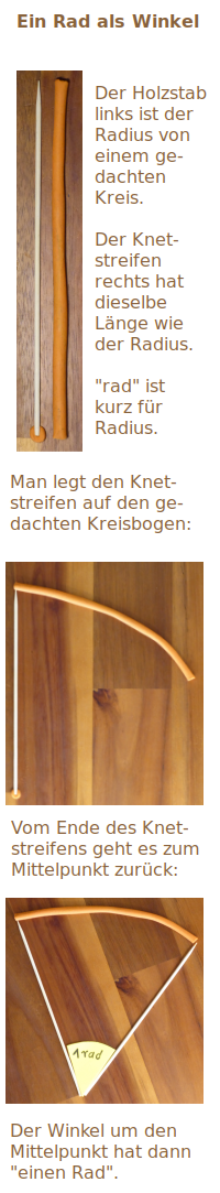 Bildbeschreibung und Urheberrecht