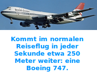 Bildbeschreibung und Urheberrecht