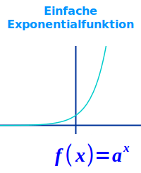Bildbeschreibung und Urheberrecht