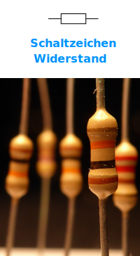 Bildbeschreibung und Urheberrecht