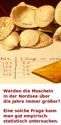 Bildbeschreibung und Urheberrecht