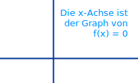 Bildbeschreibung und Urheberrecht