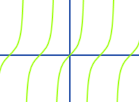 Bildbeschreibung und Urheberrecht