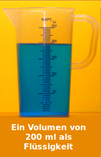 Bildbeschreibung und Urheberrecht