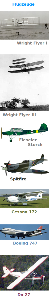 Bildbeschreibung und Urheberrecht