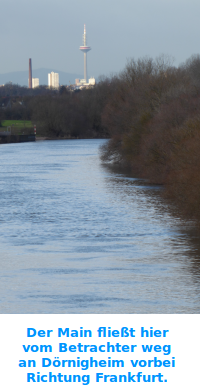 Bildbeschreibung und Urheberrecht